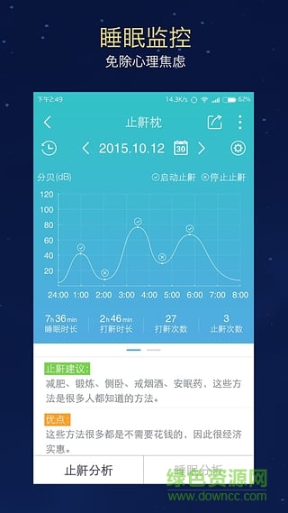iphone睡眠監(jiān)測軟件
