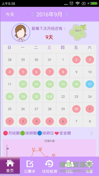 優(yōu)孕手機(jī)版 v1.0 安卓版 0