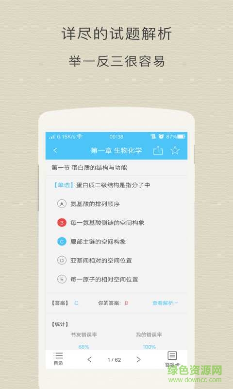 臨床執(zhí)業(yè)醫(yī)師阿虎題庫(kù)手機(jī)版 v1.0.0 安卓版 1