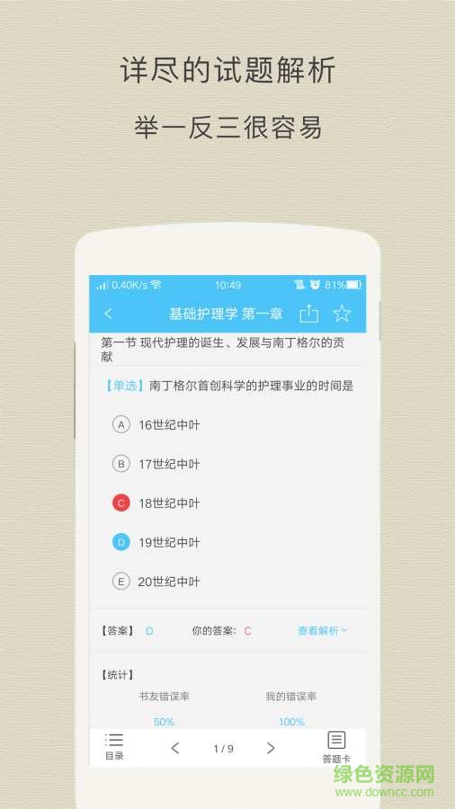 護師資格考試阿虎題庫手機版(初級護師題庫) v1.0.0 安卓版 2