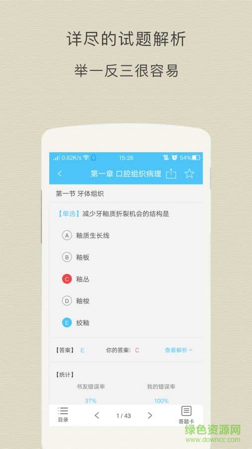 口腔執(zhí)業(yè)助理醫(yī)師考試手機版 v1.0.0 安卓版 1