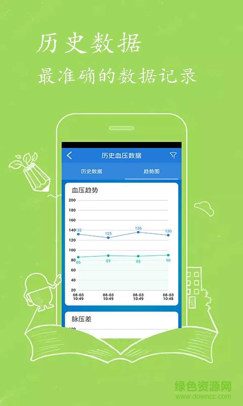 西恩健康手機(jī)版 v2.4.0 安卓版 2
