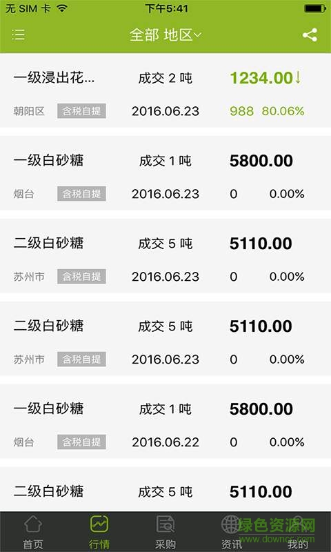 農(nóng)產(chǎn)品集購(gòu)網(wǎng)賣家版手機(jī)版 v2.2.2 安卓版 2