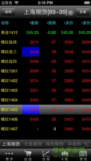華商天下交易軟件iphone版 v1.6.2 官方ios手機(jī)越獄版 0