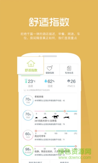 別處 v3.1.5 安卓版 1