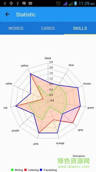 英語(yǔ)單詞app v1.0 安卓版 2