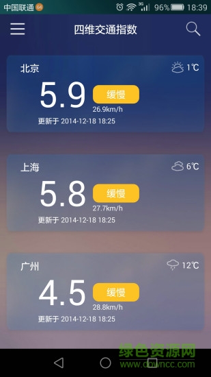 四維交通指數(shù) v1.4 安卓版 2