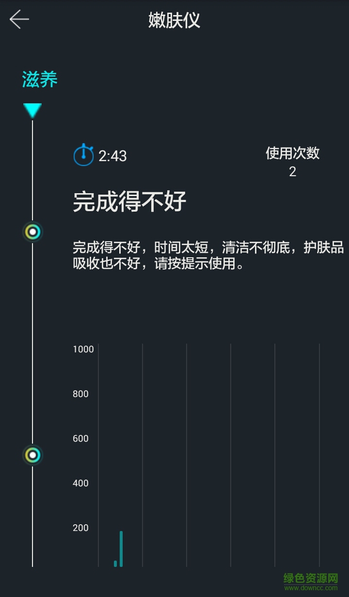 智能嫩膚儀 v1.0.1 安卓版 1