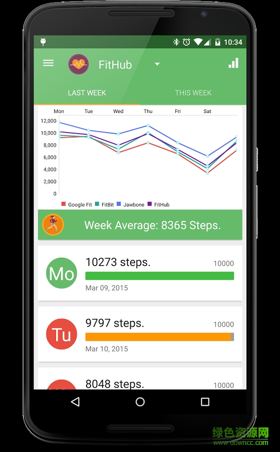 健身樞紐FitHub v3.0.8 安卓版 1