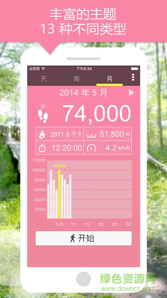 健康減肥神器(計步器) v1.0 安卓版 0