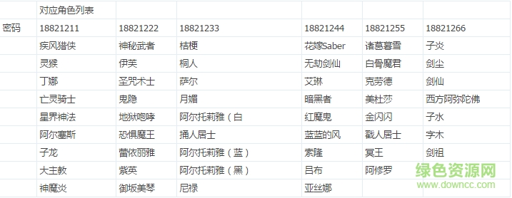 天災(zāi)來臨1.86修改版 天災(zāi)來臨1.86修改版
