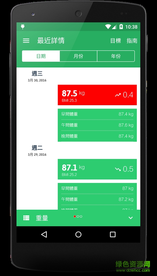 體重管理器 v3.4.4.1 安卓版 1