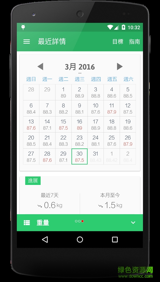 體重管理器 v3.4.4.1 安卓版 2