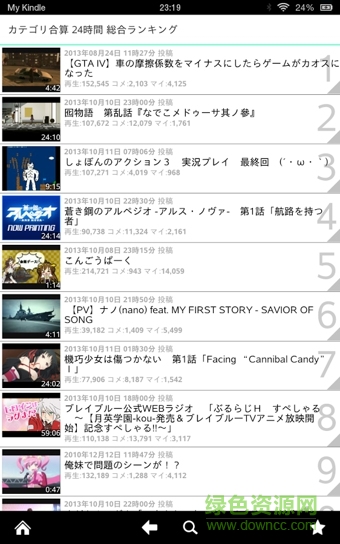 nicoid v4.94 安卓版 3