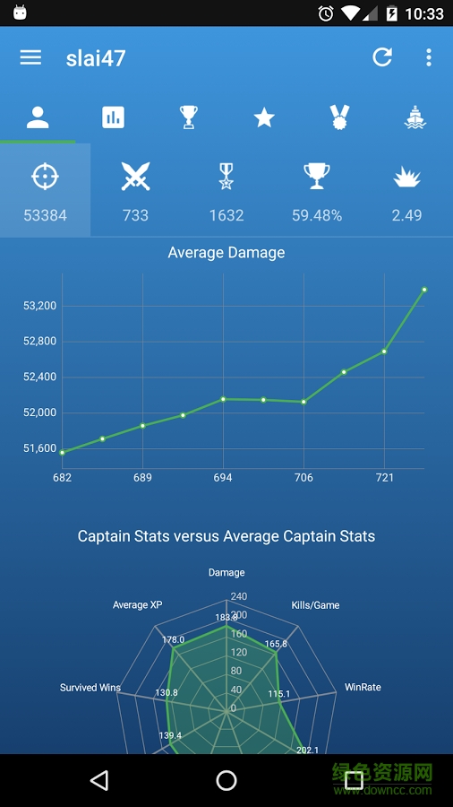 戰(zhàn)艦世界社區(qū)輔助工具Assist v1.2.7 安卓版 0
