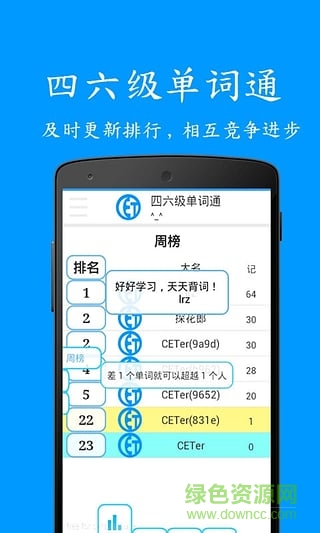 四六級單詞通手機版 v2.6.4 安卓版 1