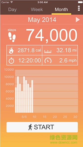 口袋計(jì)步器 v5.12 安卓版 0