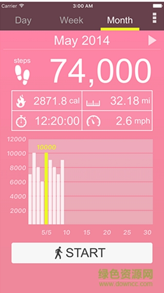 口袋計(jì)步器 v5.12 安卓版 2