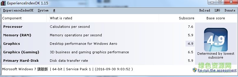 ExperienceIndexOK(系統(tǒng)性能指標軟件) v1.15 綠色版 0