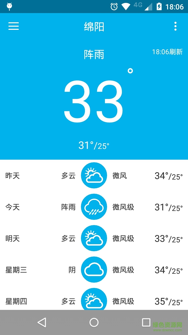 簡(jiǎn)約天氣 v1.0.2 安卓版 1