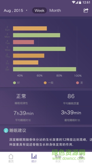 fitsleep(睡眠監(jiān)測(cè)) v1.6.16 安卓版 1