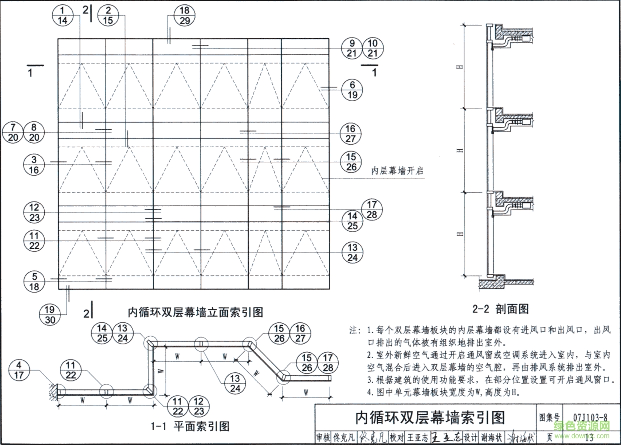07J103-8雙層幕墻圖集 pdf高清電子版 0