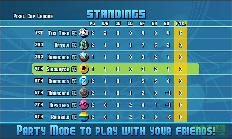 像素足球世界杯16漢化修改版 v1.0.5 安卓無限鉆石版 3