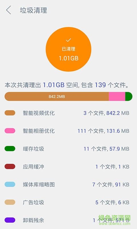 清掃精靈app v1.1.7 安卓版 0