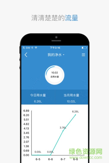 易水香凈水器 v1.8.4.1 安卓版 3