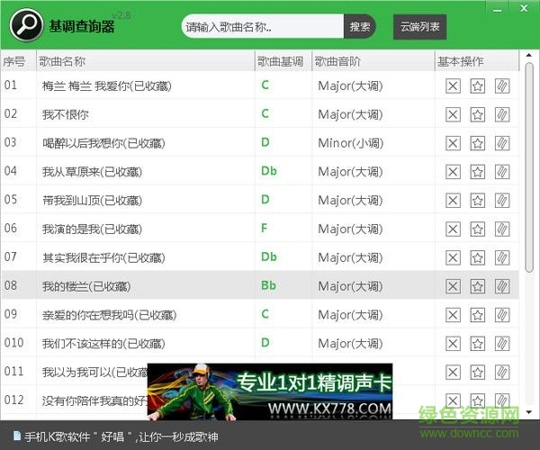 野狼基調(diào)查詢器軟件下載 野狼基調(diào)查詢工具下載