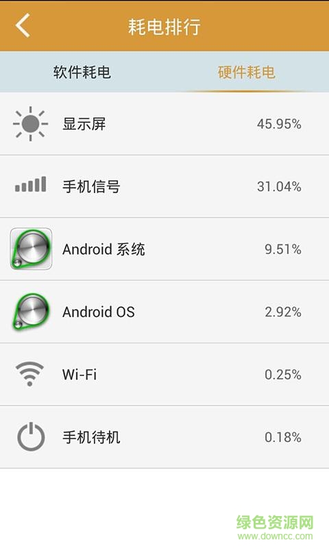 省電優(yōu)化手機版 v2.5.6 安卓版 0