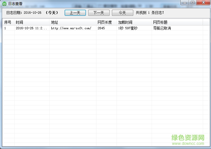 迷你網(wǎng)站檢測(cè)工具