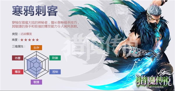 獵魔傳說59370手機版