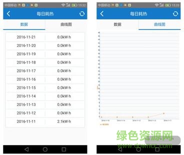 綠源熱力客戶ç«