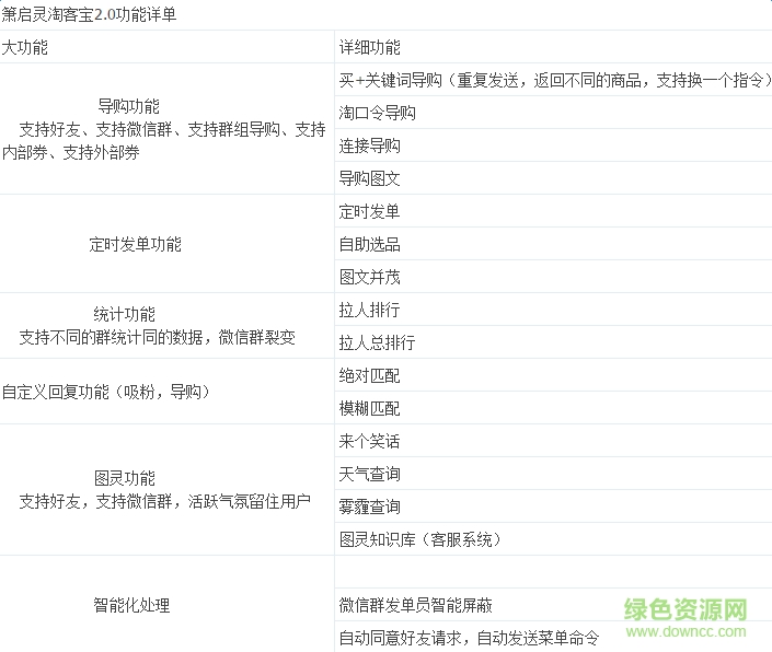 簫啟靈微信淘客寶最新版