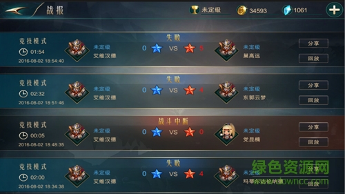 戰(zhàn)爭領(lǐng)主