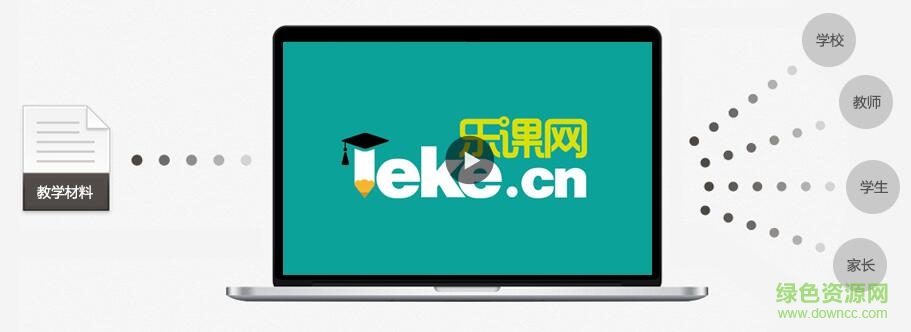 樂課堂客戶端for mac版