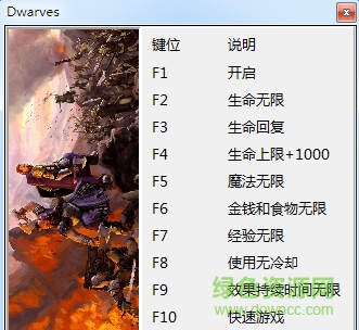 矮人九項修改器 v1.1.2.57 綠色版 0