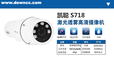 凱聰官網(wǎng)下載-凱聰監(jiān)控軟件下載-凱聰手機(jī)客戶端