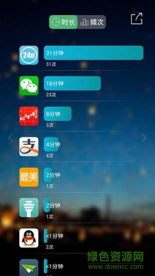 24pi時間記錄(24π) v3.0.3.2 官網(wǎng)安卓版 1