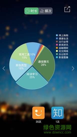 24pi時間記錄(24π) v3.0.3.2 官網(wǎng)安卓版 3