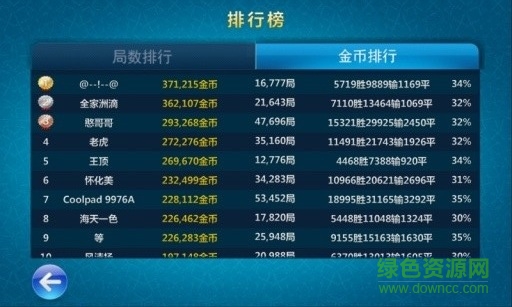 愛玩跑胡子 v4.3.8 安卓版 1