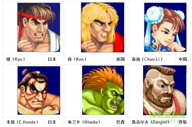 街頭霸王2降龍加強(qiáng)版  0