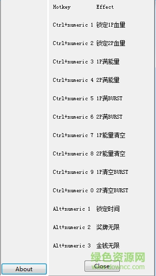 罪惡裝備啟示者十三項修改器 v1.0 正式版 0