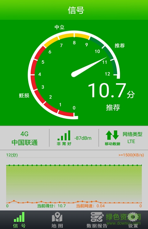 福建聯(lián)通沃感知手機(jī)客戶端 v1.4.1 安卓版 1