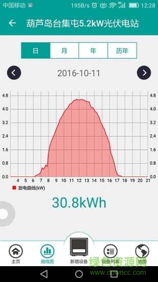 四季沐歌電站 v1.2 安卓版 2