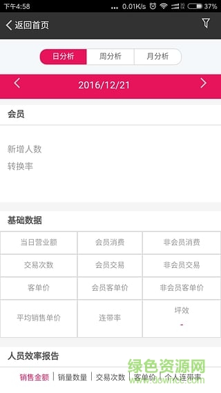 一号美店 v1.0.2 安卓版0