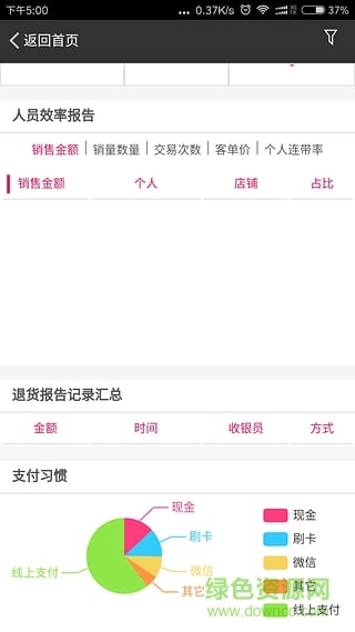 一号美店 v1.0.2 安卓版2