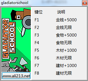 角斗士學(xué)院八項(xiàng)修改器 v0.63 綠色通用版 0