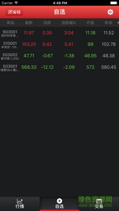 青島國(guó)版郵幣卡交易中心ios版 v1.0 官網(wǎng)iPhone版 2